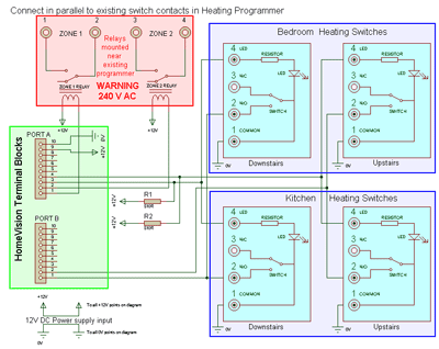 Heating Circuit