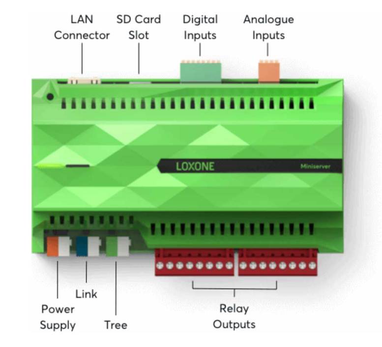 Loxone 2nd Gen Miniserver