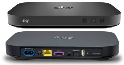 Sky Q Mini - Front & Rear