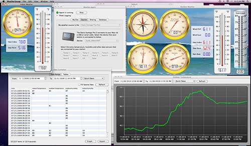 WeatherSnoop 2.0 for Mac OS X