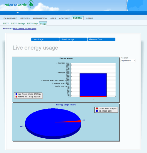 fibaro_wall_plug_graph