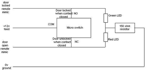 LED Door Lock Status Indicator