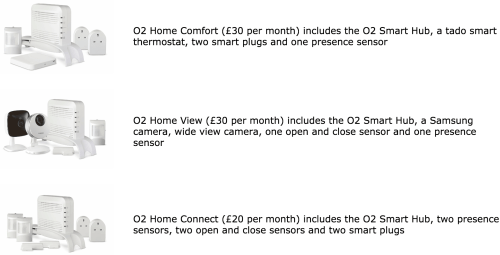 O2 Home Packages