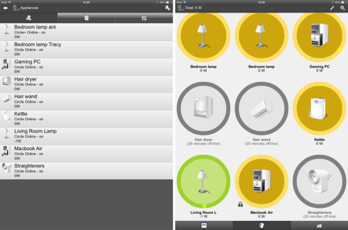 Plugwise Home Stretch 2.0 Appliances