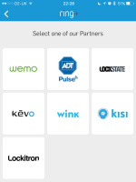 Ring Doorbell Integration Partners