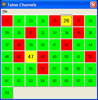 Taboo TV Channel Calculator