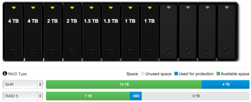 Synology 1813+ Calculator