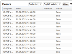 zipabox-flash_result_fail